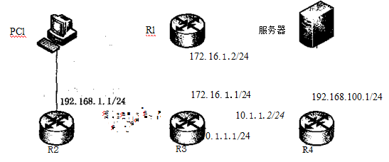 2017下半年網(wǎng)絡(luò)工程師考試上午真題（3）