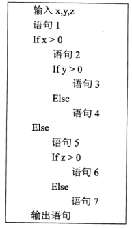 2018下半年軟件設(shè)計(jì)師上午真題（四）